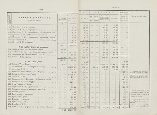 Страница 175