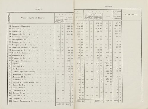 Страница 181