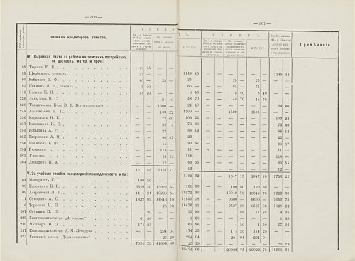Страница 182