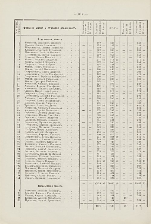 Страница 186