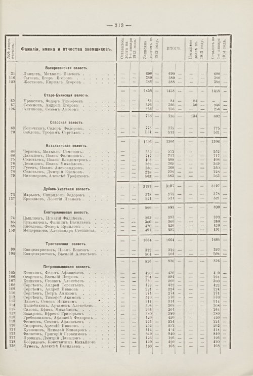 Страница 187