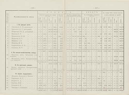 Страница 190