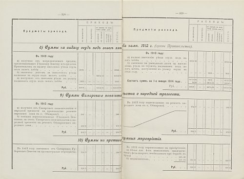 Страница 197