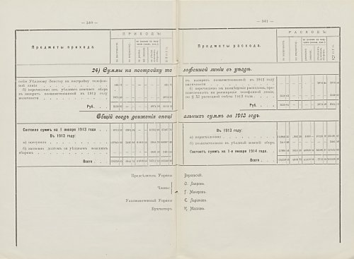 Страница 203