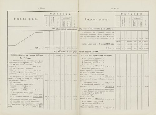 Страница 216