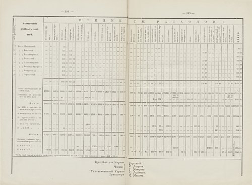 Страница 235