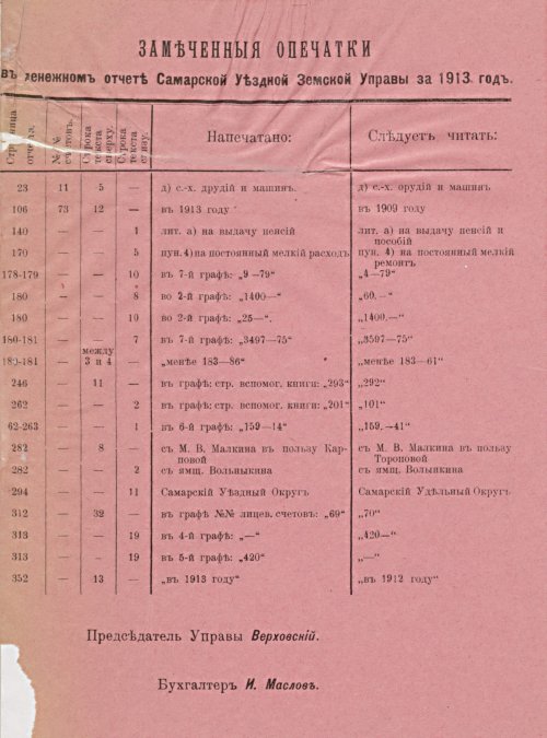 Страница 244