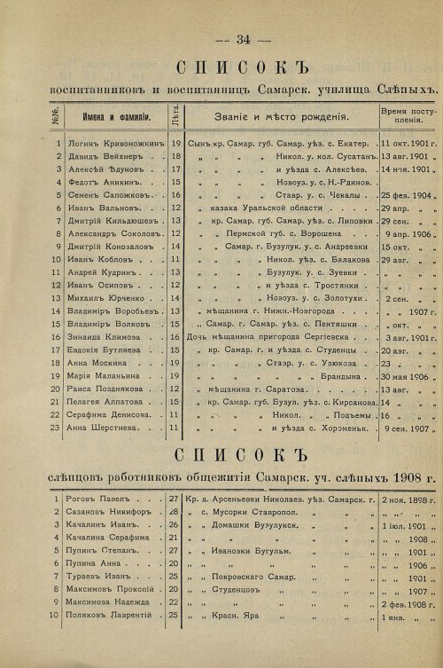 Страница 36