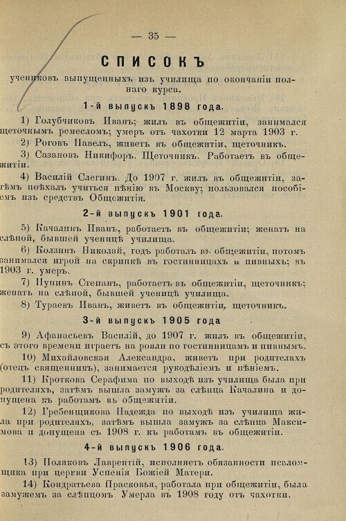 Страница 37