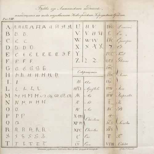 Страница 255