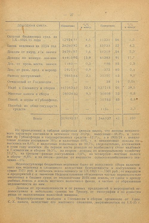 Страница 31