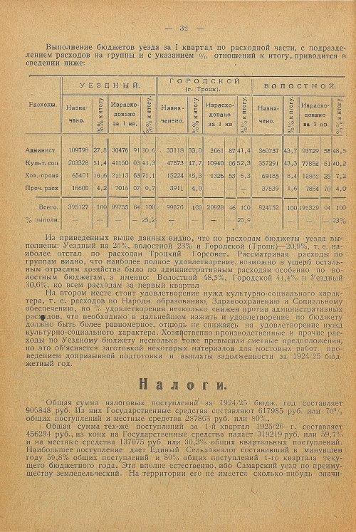 Страница 36