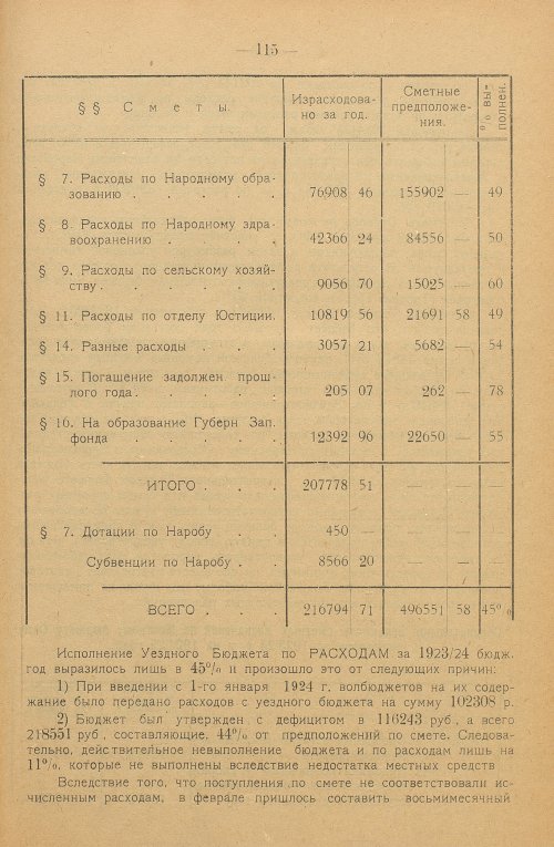 Страница 112