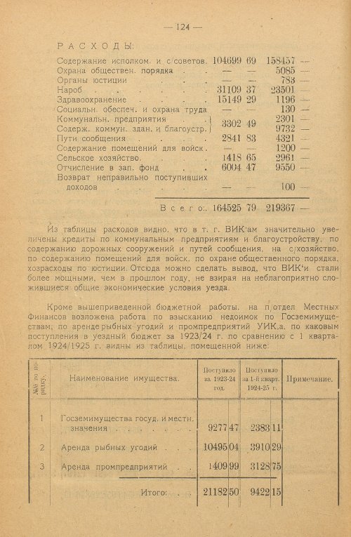 Страница 121