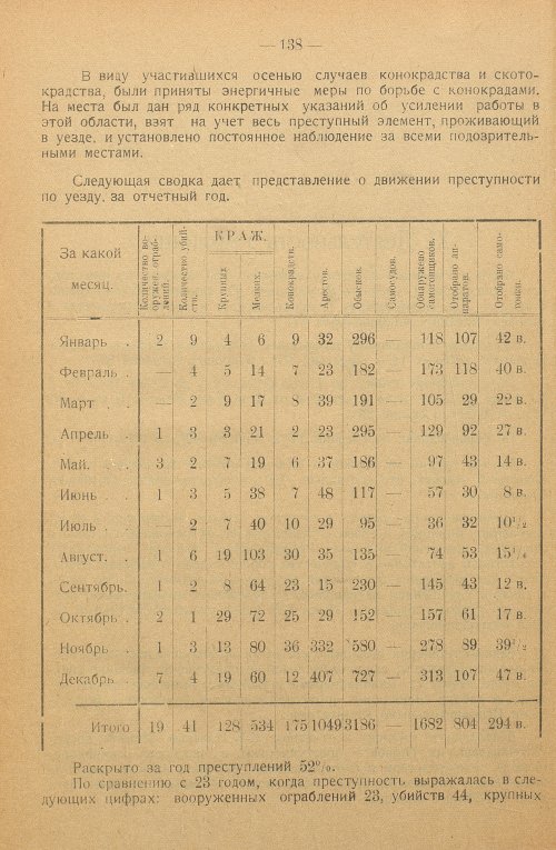 Страница 137