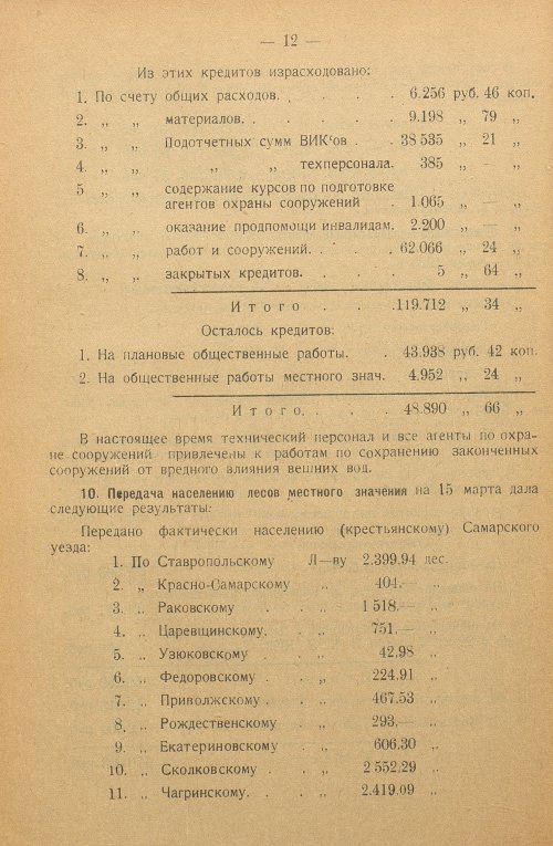 Страница 151