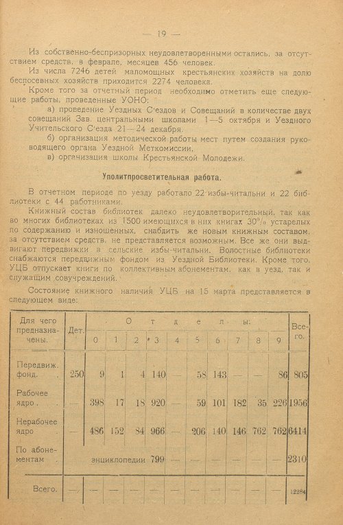 Страница 158
