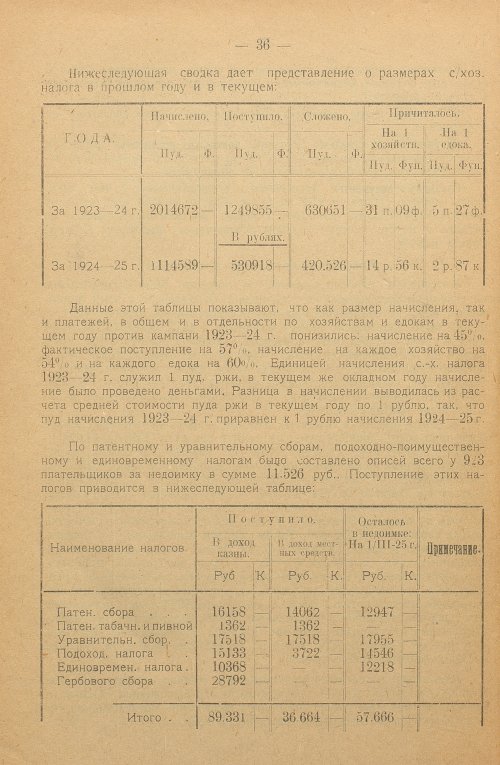 Страница 175