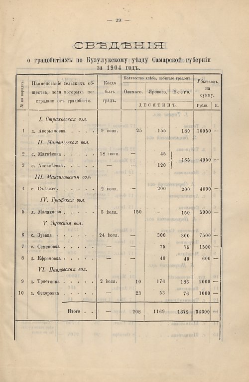 Страница 34