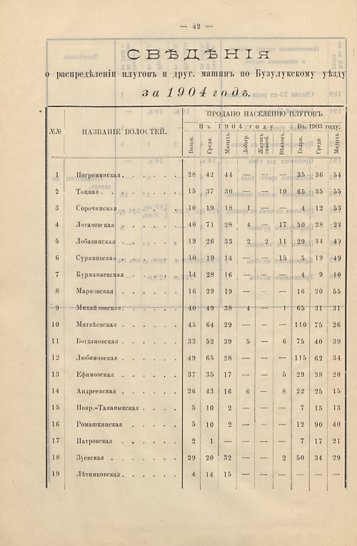Страница 47
