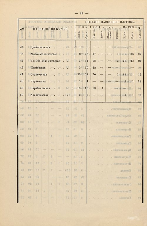 Страница 49