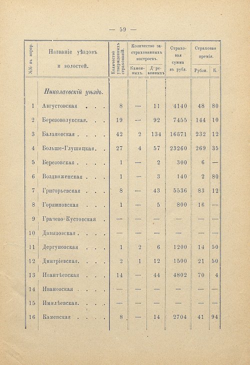 Страница 52