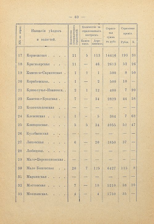 Страница 53