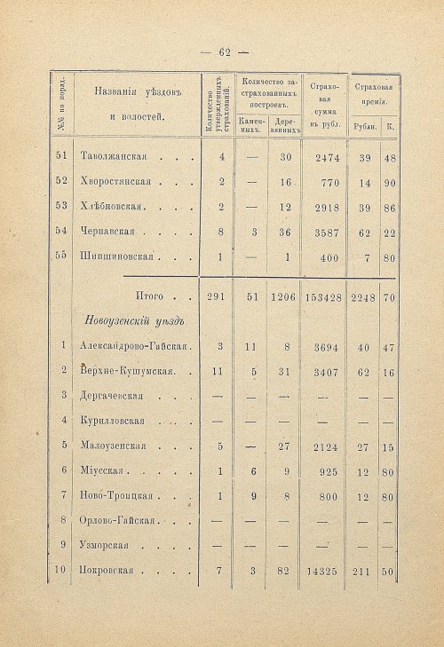 Страница 55