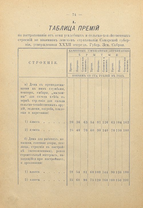 Страница 67