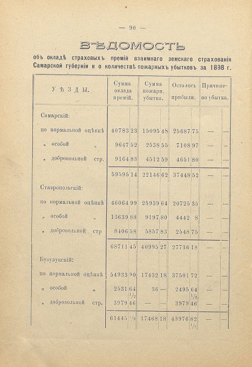 Страница 83
