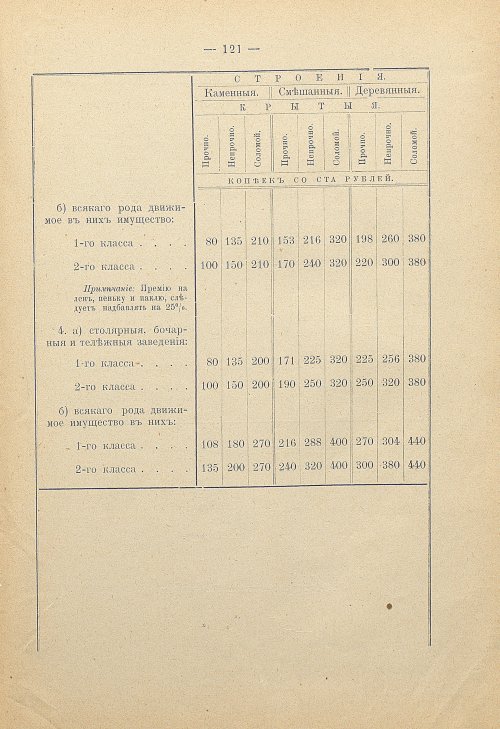 Страница 114