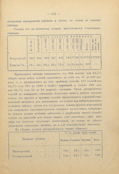 Страница 124