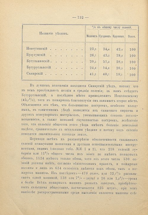 Страница 125