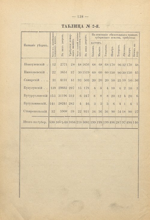 Страница 130