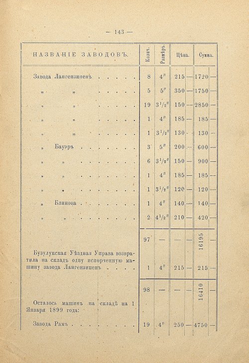 Страница 135