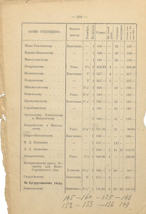 Страница 151