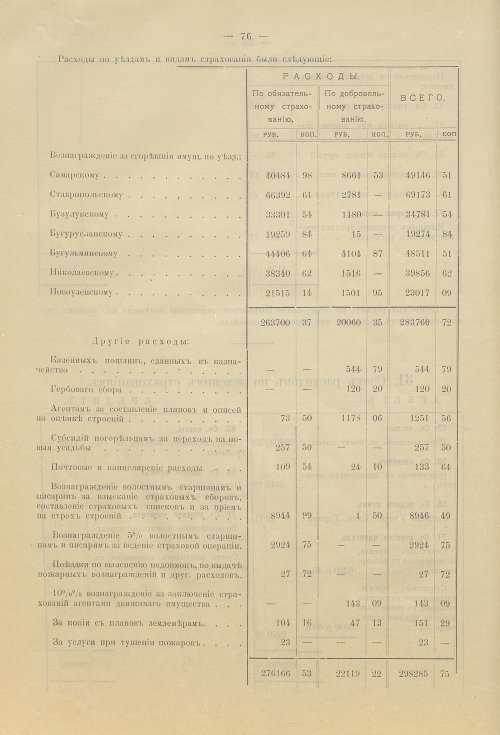 Страница 77