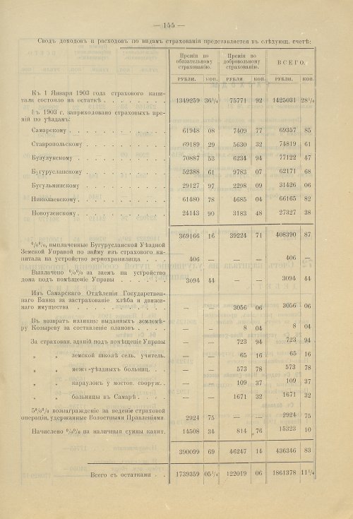 Страница 148
