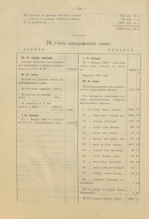 Страница 151