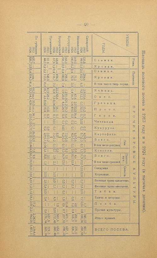 Страница 42