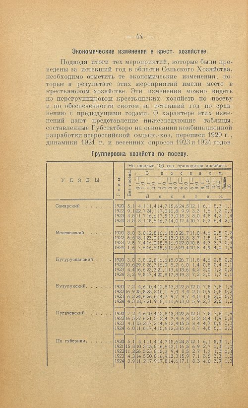Страница 46
