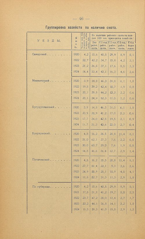 Страница 48