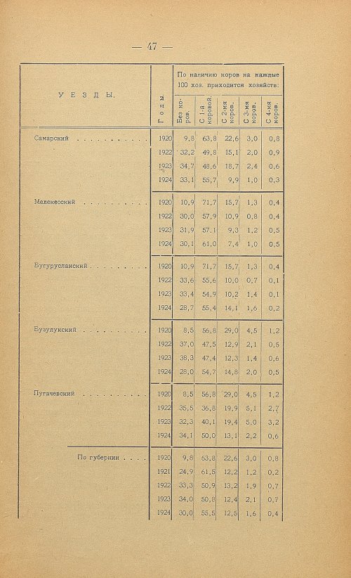 Страница 49