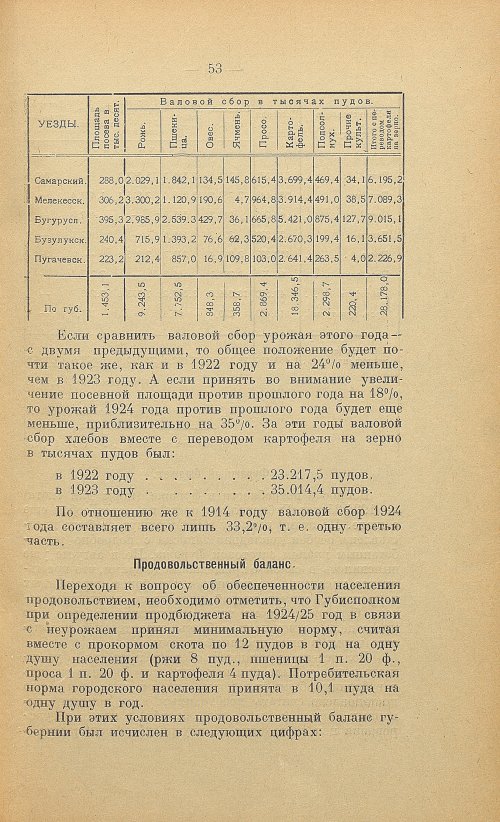 Страница 55
