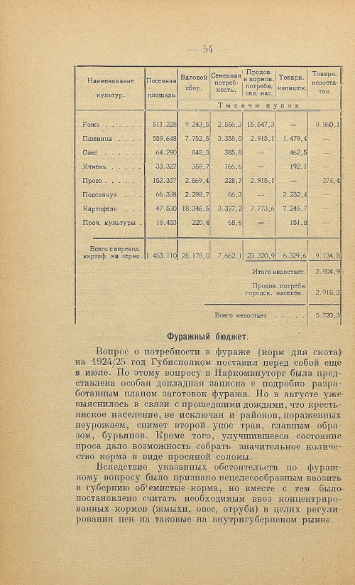Страница 56
