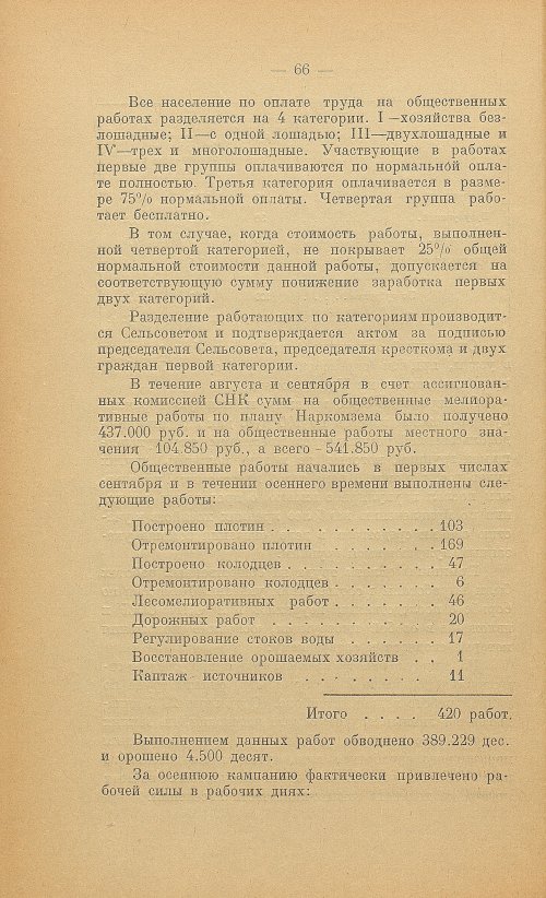 Страница 68