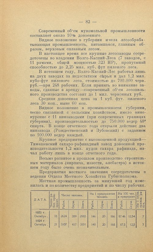 Страница 84