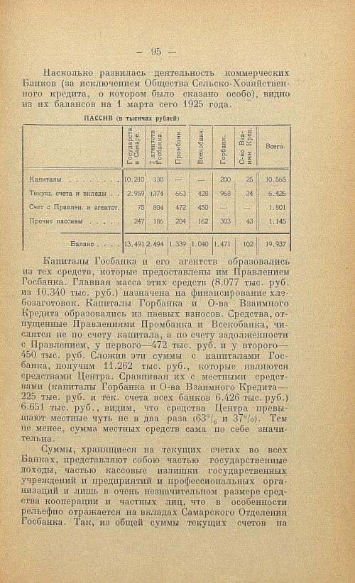 Страница 97