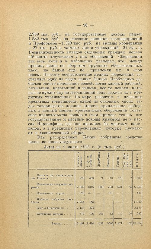 Страница 98