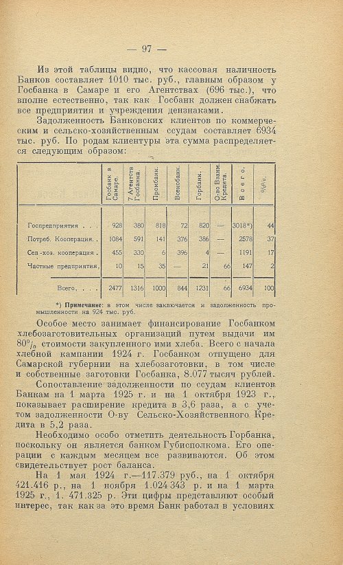 Страница 99